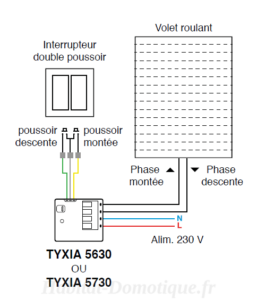 centralisation de volets roulants Install 01 257x300 - Centralisation de volets roulants TYXIA 541