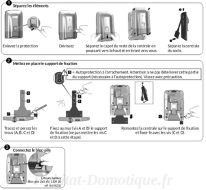 Tyxal Access Delta Dore installation11 300x277 - Tyxal+-Access-Delta-Dore-installation11