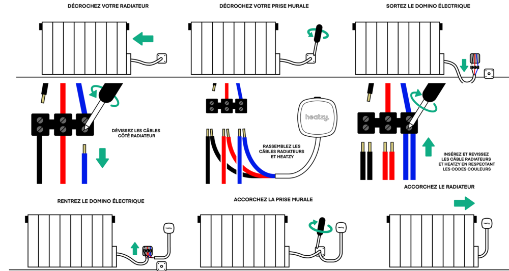 Test Heatzy Pilote : un programmateur pour chauffage électrique efficace et  peu cher. - Conseils Thermiques